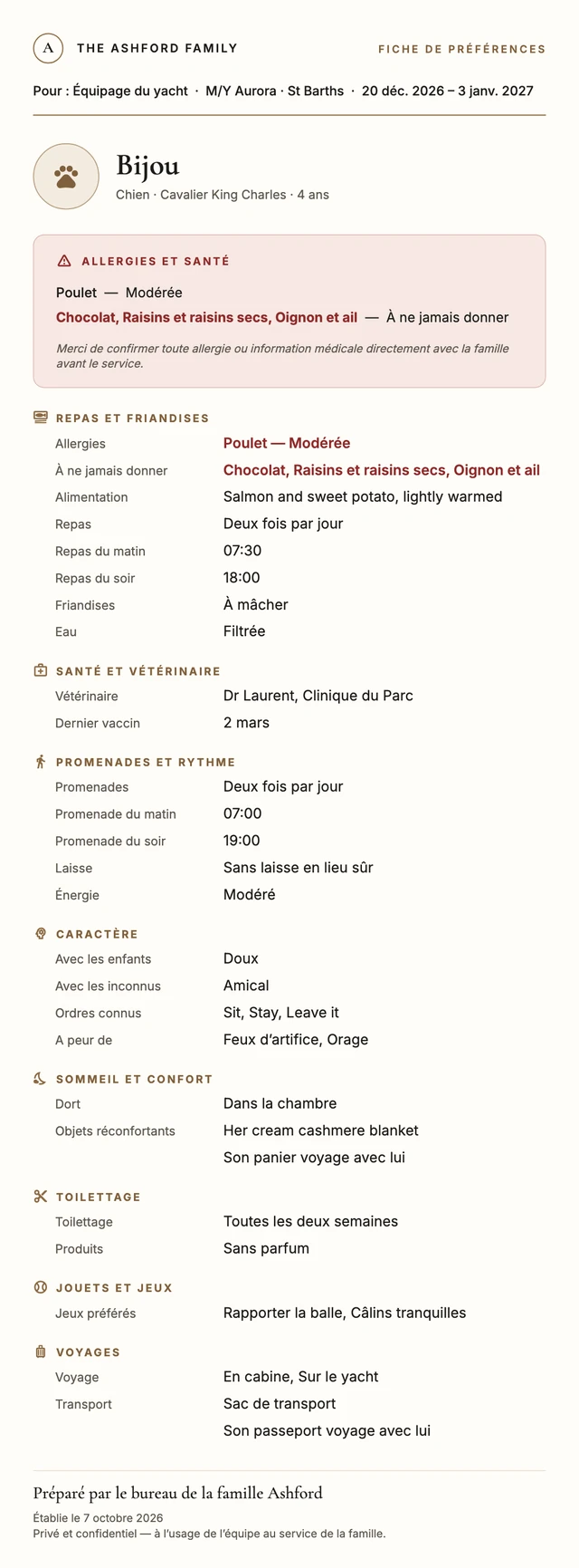 L’image de Bijou, telle que la famille l’envoie : son allergie alimentaire et ce qu’il ne faut jamais lui donner d’abord, puis ses repas, promenades, vétérinaire, caractère, sommeil et voyages.